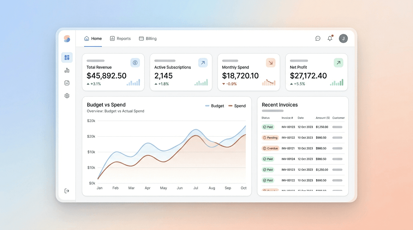 Panel LeadPlatform, rozliczenia i podgląd budżetu