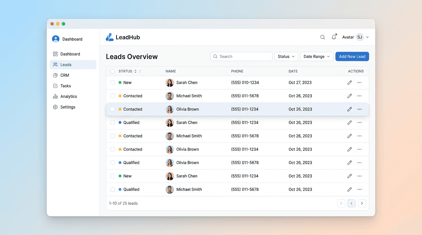 Panel LeadPlatform, lista leadów i statusy kampanii